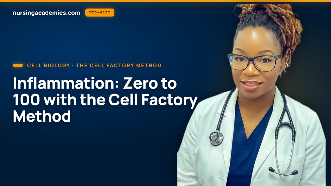 CellFactory Inflammation