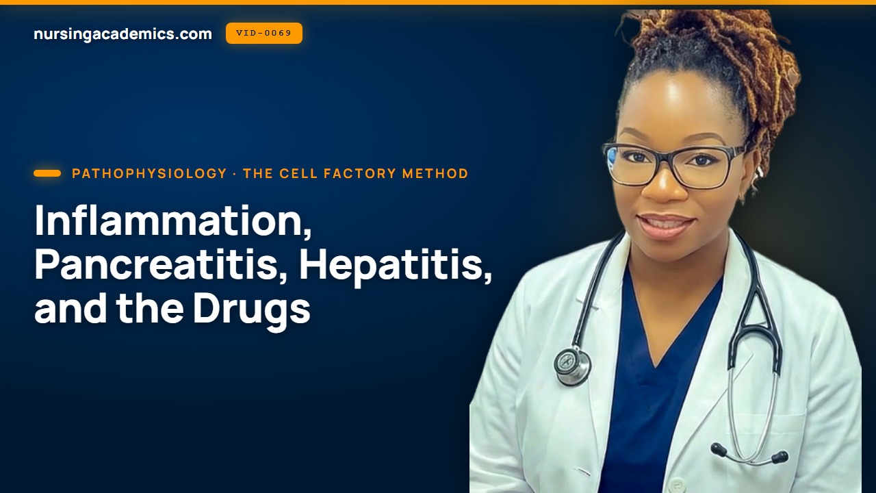 Inflammation, Pancreatitis, Hepatitis, and the Drugs