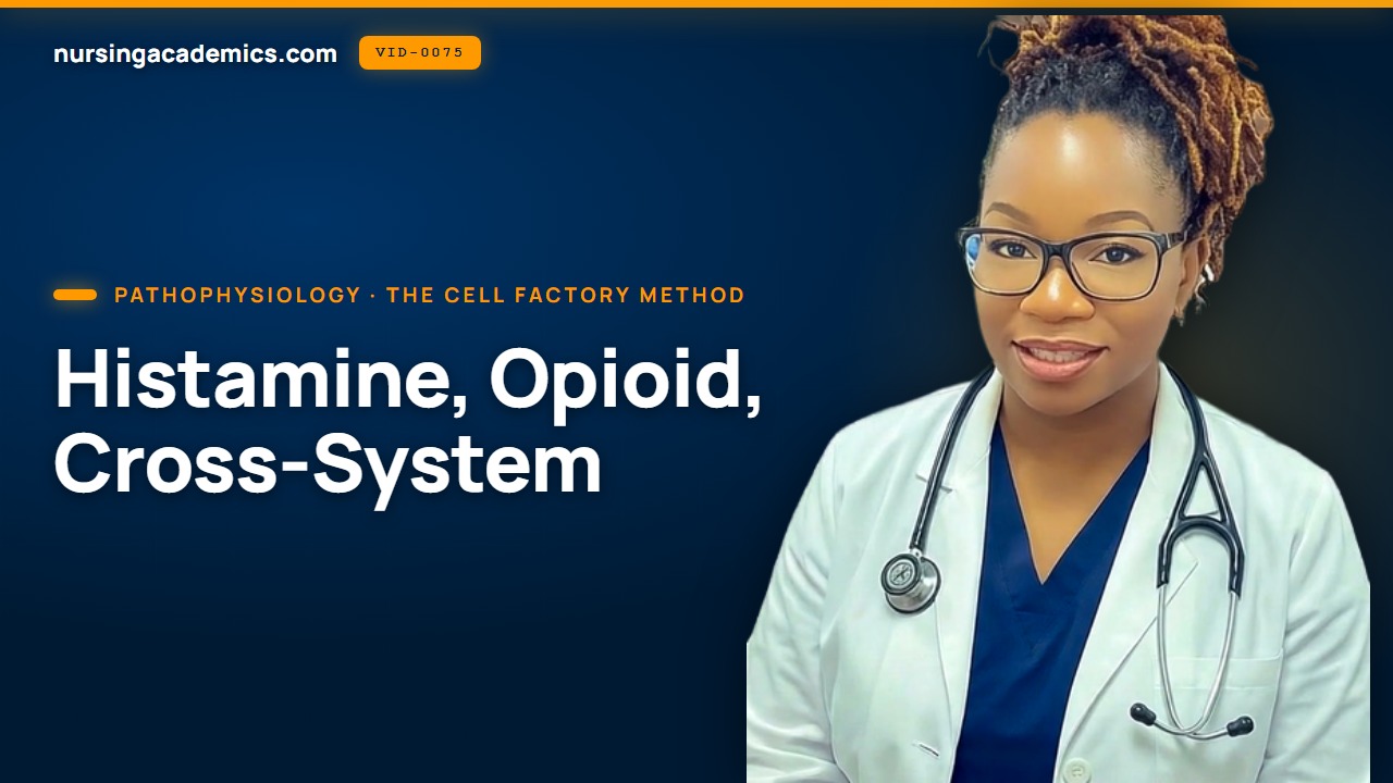 Histamine, Opioid, Cross-System