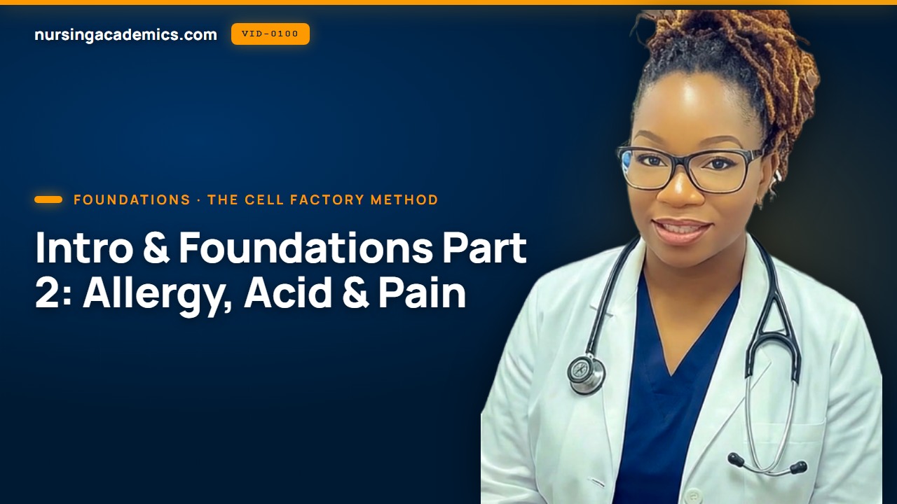 Intro & Foundations Part 2: Allergy, Acid & Pain