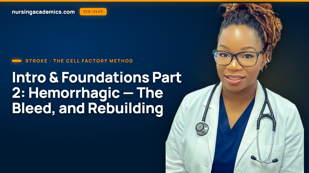 Intro & Foundations Part 2: Hemorrhagic — The Bleed, and Rebuilding